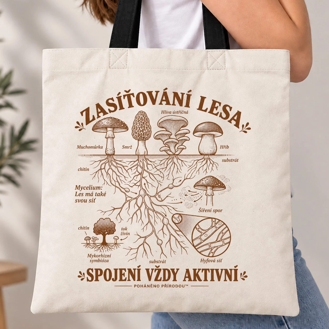 Taška s barevným uchem - Široká síť přírody