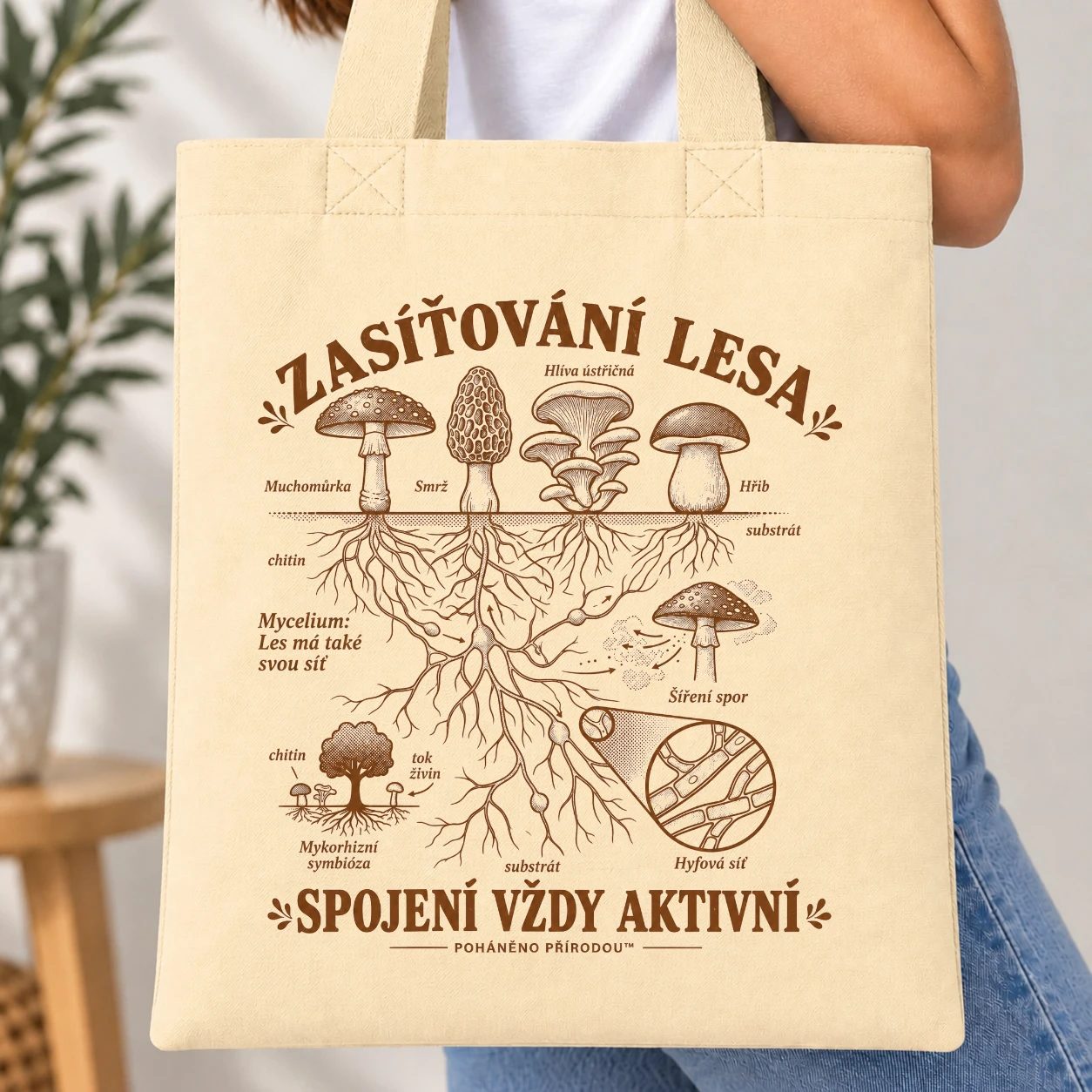 Taška barevná - Široká síť přírody