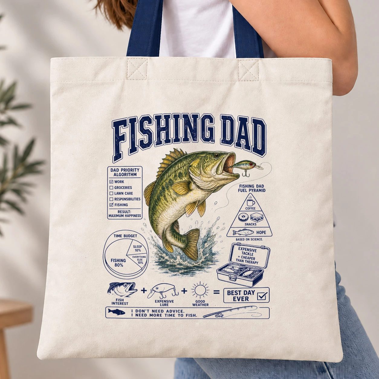 Taška s barevným uchem - Fishing Dad Infographic